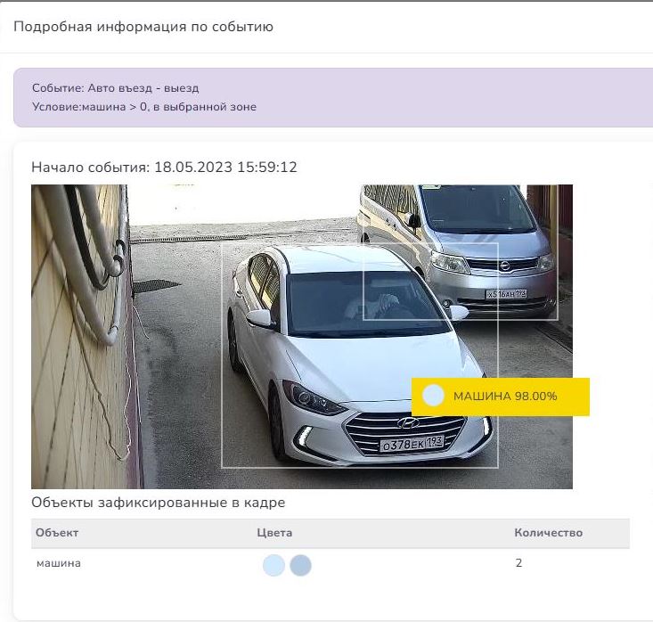 Онлайн просмотр и архив 15 дней